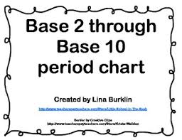 Base 2 Through 10 Period Chart By Little School In The Bush