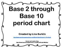 base 2 through 10 period chart by little school in the bush