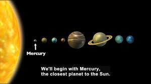 The alien autopsy photos that have been captured by area 51 certainly prove that there is existence of alien life on other planets. Real World Science Our Solar System