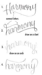 Drawing Words With Megan Wells Hand Lettering Hand Lettering Inspiration Lettering Styles