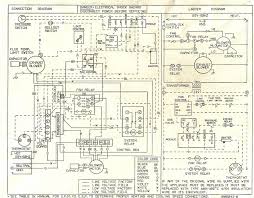If you could provide this for me it would be a great help. Tempstar Ac Wiring Diagram Home Wiring Diagram