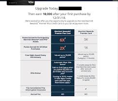 Only one marriott bonvoy credit card account per marriott bonvoy member (marriott bonvoy member must be the primary cardmember on that account), is eligible for the silver elite status award. Psa Chase Isn T Properly Crediting The Marriott Upgrade Bonuses Doctor Of Credit