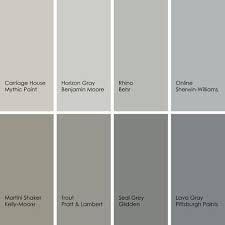 The color gray / trolley grey with hexadecimal color code #808080 is a shade of gray. Cooking With Color When To Use Gray In The Kitchen Grey Paint Colors Grey Paint Lavender Paint