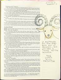 Pin On Bible Journeling