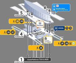 Le cœur historique de la capitale (constitué des 1er, 2ème, 3ème, 4ème, 5ème et. Roissy Depart Des Navettes Hotels Compagnies Aeriennes Paris Ile De France Voyage Forum