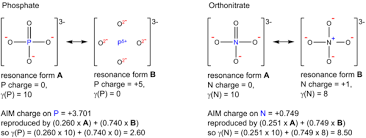 Hypervalent Molecule Wikipedia