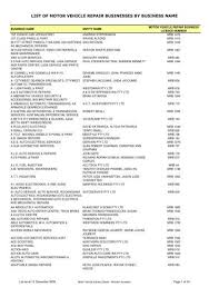 Hours may change under current circumstances List Of Motor Vehicle Repair Businesses By