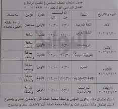 » نتيجة الصف السادس الابتدائي 2021 اخر العام برعاية موقع اليوم السابع الأربعاء يونيو 10, 2020 11:21 am من طرف احمد محمد. Ø§Ù„Ø¨ÙˆØ§Ø¨Ø© Ù†ÙŠÙˆØ² Ù†Ù†Ø´Ø± Ø¬Ø¯Ø§ÙˆÙ„ Ø¬Ù…ÙŠØ¹ Ø§Ù„ØµÙÙˆÙ Ø§Ù„Ø¯Ø±Ø§Ø³ÙŠØ© Ø¨ØªØ¹Ù„ÙŠÙ… Ø¬Ù†ÙˆØ¨ Ø³ÙŠÙ†Ø§Ø¡