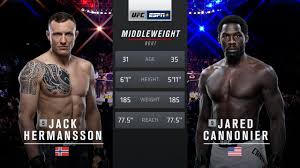 75% 207 голова 10% 27 корпус 15% 42 ноги. Ufc Vegas 34 Free Fight Jared Cannonier Vs Jack Hermansson Youtube