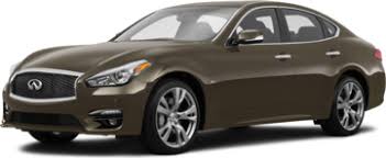 2016 INFINITI Q70 Problems | Kelley Blue Book