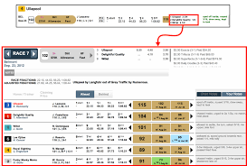 Result Charts Added To Timeformus Pps Timeformus