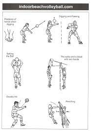 The game has evolved since then and it was in 1964 where the sport. Volleyball Rules Volleyball Tips Volleyball Tryouts