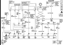 Fuse box location and diagrams: Chevy Malibu Ignition Wiring Diagram Active Wiring Diagram Value Active Puntoceramichemodica It