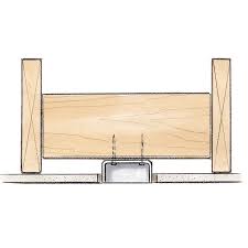 Ul/cul listed to support lighting fixtures 150 lbs. How To Retrofit A Ceiling Fan Electrical Box Fine Homebuilding