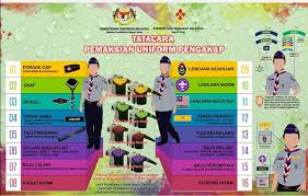 Karena, orangtuaku sedang ikut, dan bila kami melakukan itu lagi kami bakal ketauan. Uniform Pengakap Sekolah Rendah Panduan Dan Tatacara Pemakaian