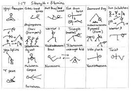 Yogi Sticks 1 17 Stamina And Strength 1 19 Posture Kyphosis Yoga Muscles Twist Yoga Yoga Chart