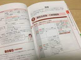 登録販売者 おしゃれまとめの人気アイデア pinterest ユーリ ノーマン 勉強 勉強法 登録