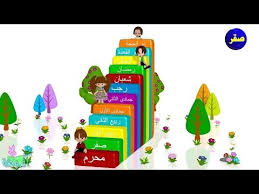 نجمة طيور الجنة جنى مقداد تفاجئ الجمهور وتطل بالحجاب صور drop earrings fashion