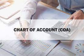 Biaya yang wajib dibayar 3. Pengertian Chart Of Account Dan Jenis Jenisnya Dalam Perusahaan