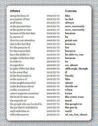 Maybe you would like to learn more about one of these? This Will Definitely Help Me Life Hacks For School School Hacks How To Make Your Essay Longer