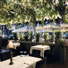 For us at domus, it's not at all. Parioli Milan Zone 2 Menu Prices Restaurant Reviews Tripadvisor