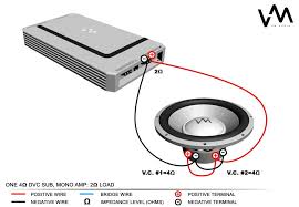 Subwoofer wiring diagrams for two 2 ohm dual voice coil two 2 ohm dual voice coil (dvc) speakers : Noob Needing Help With Wiring Subwoofer Wiring Subwoofer Ohms