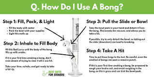 16 Faqs About Bongs Everything You Need To Know