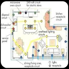 Kitchen wiring diagram 6 valve vhf/fm pulse counting fm tuner using safe 25volt … credit: Electrical House Wiring Diagram For Android Apk Download