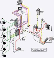 Should you be utilizing mercury 115 outboard wiring diagram in place of headpins, reduce a bit that is certainly about 10 prolonged. 115 Mercury Outboard Wiring Diagram Mercury Outboard Manuals Service Shop And Repair Manual For 1965 1989 40 115 Hp Motors 79 Mercury 115 Trim Tilt Wiring Issue Page 1 Iboats Boating Iamfashionass