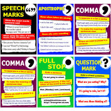 Quotation or speech marks are used to: Where To Use Punctuation Learn About English