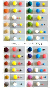 Tips Polymer Clay Color Blending Chart Clay Fimo