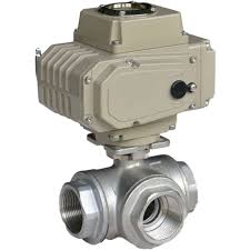Electric 3-Way Thread Ball Valve - Pneumatic valve China