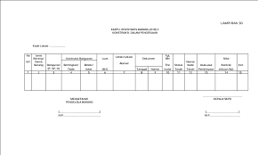 Semoga contoh surat permohonan penghapusan barang inventaris kantor sekolah 2017 ini dapat menjadi referensi yang baik untuk anda yang membutuhkannya. Download Contoh Kartu Inventaris Barang Kib F Konstruksi Dalam Pengerjaan Pada Inventaris Sekolah Format Microsoft Word Perangkat Administrasi Guru