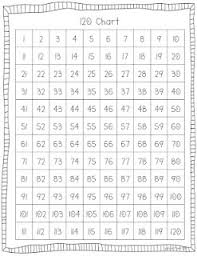 Free 120 Chart Cliparts Download Free Clip Art Free Clip