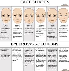 beauty chronicles how to shape eyebrows in 4 steps to