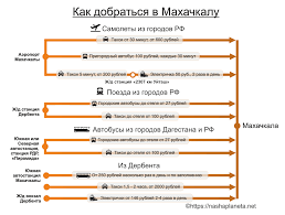 Удобные