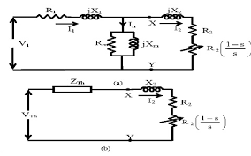 This means that typically, single phase motor current will be at least double that of 3 phase motors of similar power output. Single Phase Induction Motor Circuit Working And Applications