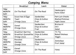 easy camp food meals recipes and camping menu planning ideas