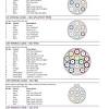 Use this as a guide to which wire colour. 1