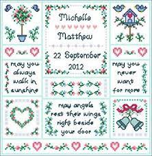 25.05.2021 · 25+ rules about wedding cross stitch patterns free to print meant to be broken.cat cross stitches cross stitch charts cross stitch designs cross stitching. Wedding Angels Cross Stitch Pattern By Cathy Bussi Crosstitch Com Wedding Cross Stitch Patterns Wedding Cross Stitch Cross Stitch Patterns