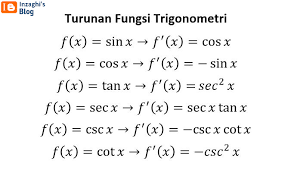 Trigonometri merupakan cabang dari ilmu matematika yang mempelajari hubungan antara panjang dan sudut segitiga, biasanya digunakan dalam membuat. Inzaghi S Blog Materi Matematika Peminatan Kelas 12 Turunan Fungsi Trigonometri Dan Penerapannya Video Pembelajaran Belajardirumah