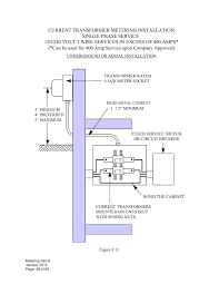 Completed meter socket without meter. Diagram Meter Base Wiring Diagram Full Version Hd Quality Wiring Diagram Diagramaplay Mariachiaragadda It