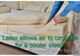 Pin On All About Latex Organic Cotton And Wool