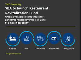 Restaurants across the united states will soon receive financial assistance from the u.s. Sba To Launch Of Restaurant Revitalization Fund Tmc Financing