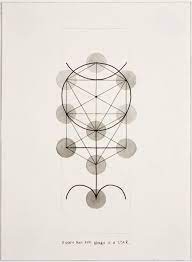 Check spelling or type a new query. Geometric Tree Of Life Tattoo Google Search Geometria Sagrada Geometria Flor De La Vida