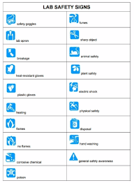 Jun 25, 2012 · 1 purpose of code. Lab Safety Signs Lesson For Kids Study Com