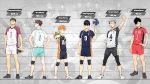 In this video of the haikyuu height comparison, we find the answer to that. Haikyuu Height Comparison On Season 4 Youtube