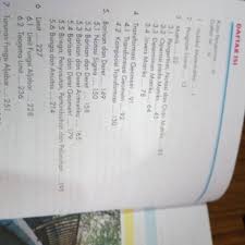 Tugas rumah matematika peminatan kelas 11 guru ilmu sosial. Buku Pks Matematika Wajib Kelas Xi Sma Ma Edisi Revisi Kurikulum 20130 Shopee Indonesia