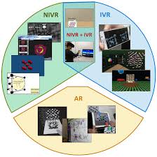 Crystals Free Full Text Virtual And Augmented Reality Environments To Learn The Fundamentals Of Crystallography Html