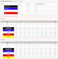 Image result for BALI Score